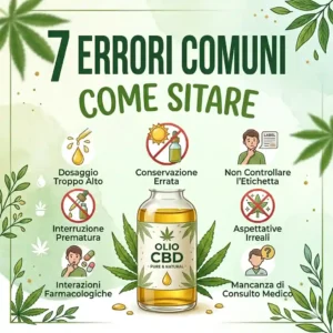 Olio cbd 7 errori da evitare